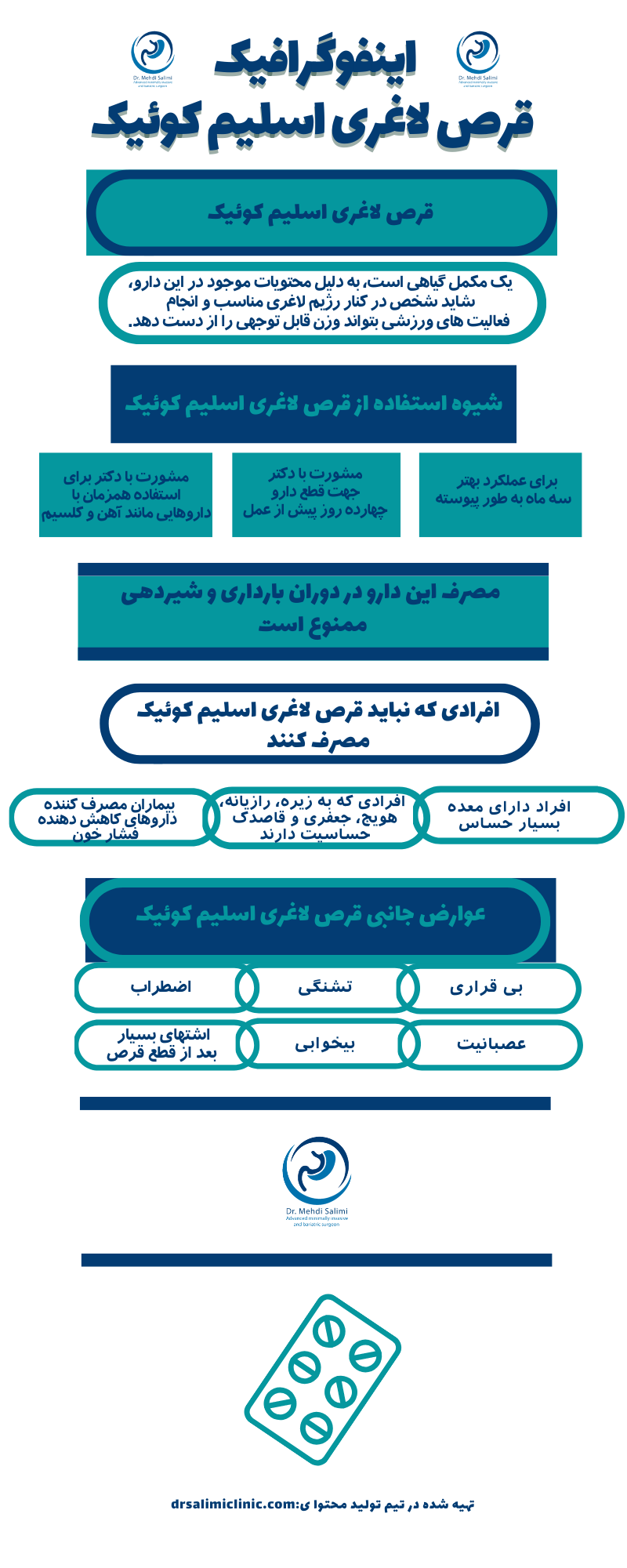 اینفوگرافیک قرص لاغری اسلیم کوئیک