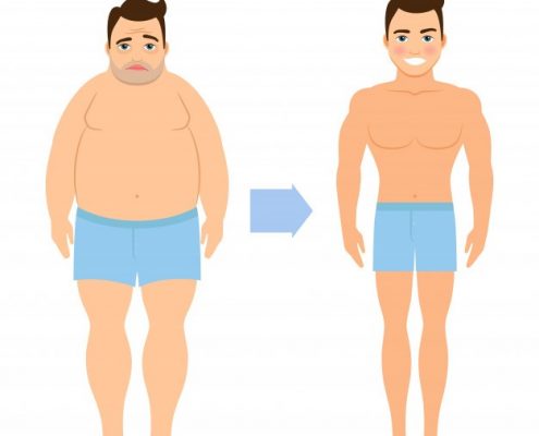 اضافه وزن در افراد چه دلایلی دارد؟