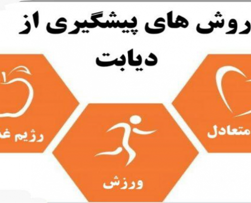 تحت نظر بودن جنین برای پیشگیری از عوارض دیابت بارداری