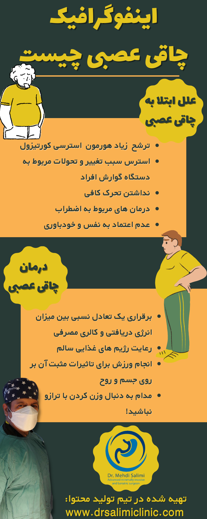 اینفوگرافیک چاقی عصبی چیست