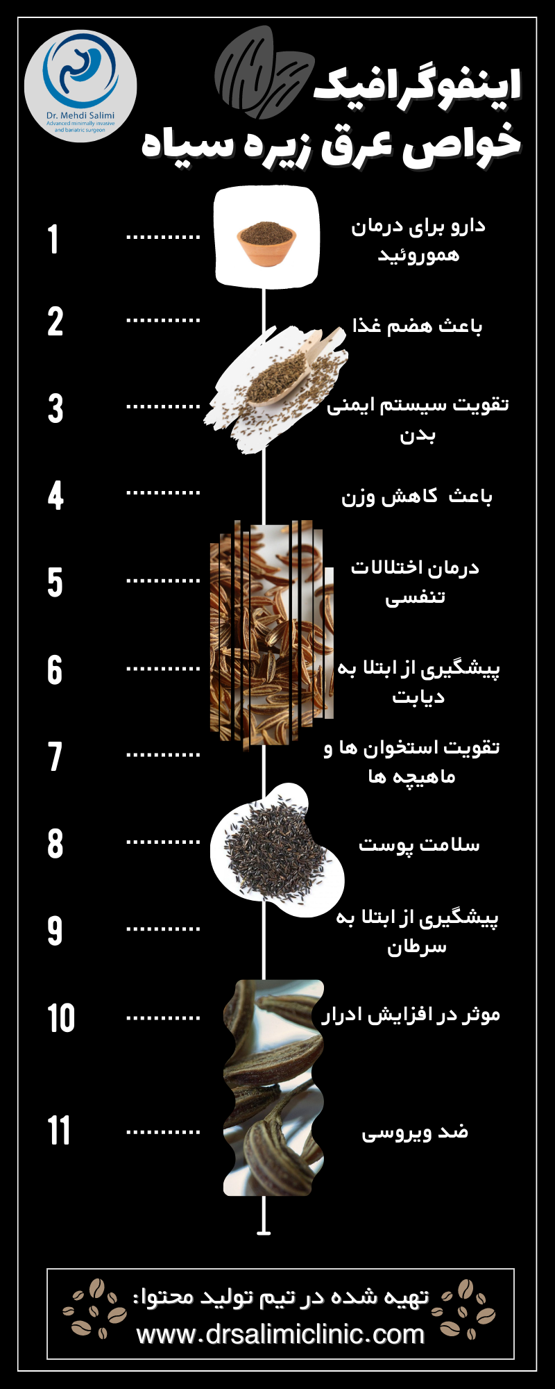 اینفوگرافیک خواص عرق زیره سیاه