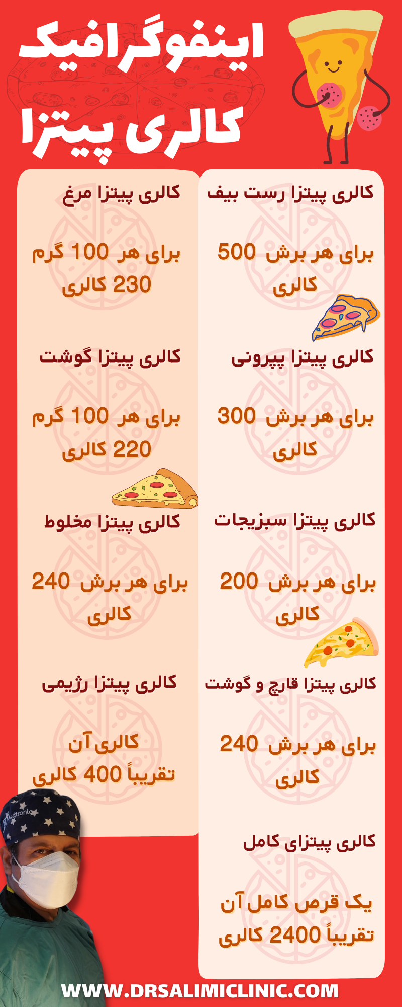 کالری پیتزا چقدر است؟ | بررسی کالری انواع پیتزا 🍕