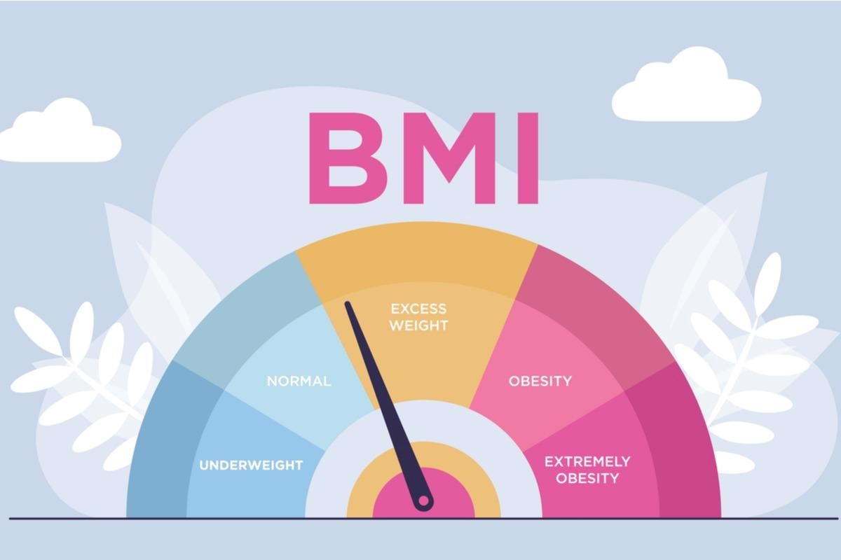 30 < BMI < 34.9