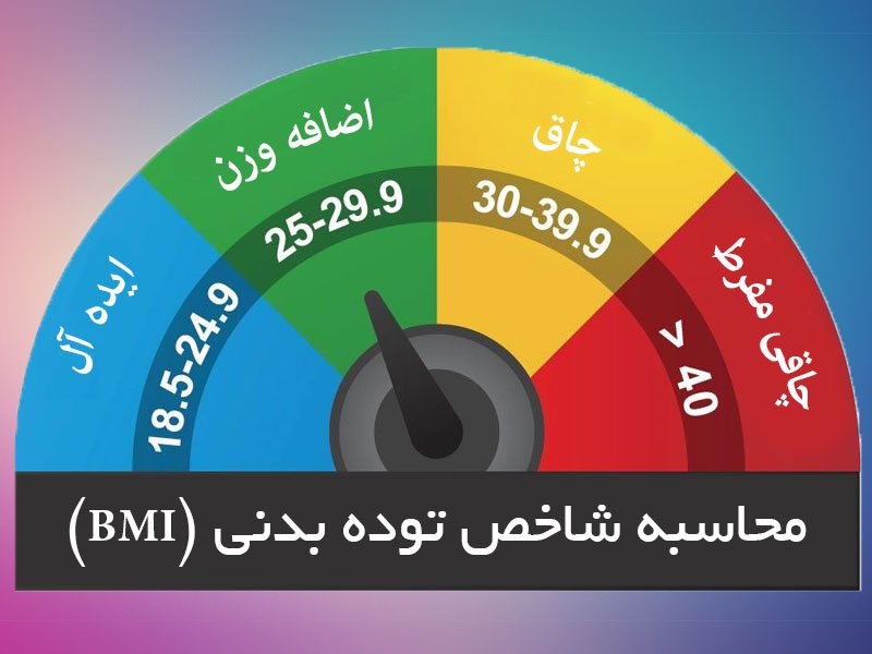 BMI چیست؟