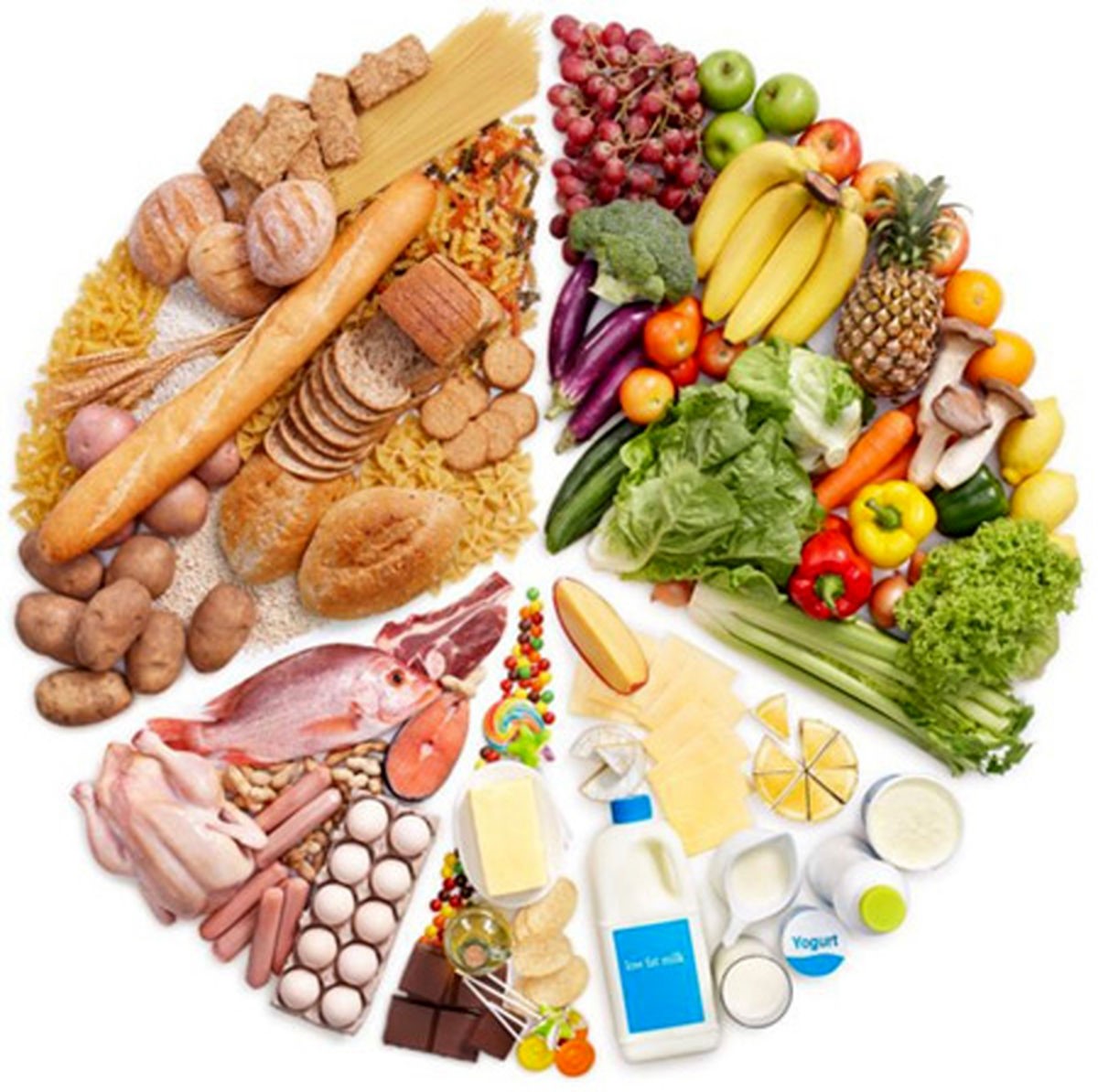 اهمیت دانستن کالری موجود در غذاهای مختلف